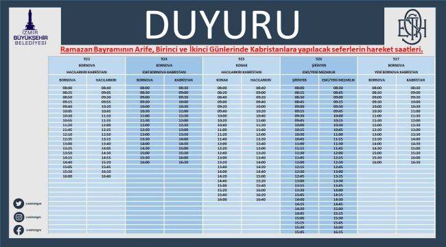 Bayramda toplu ulaşım ücretsiz